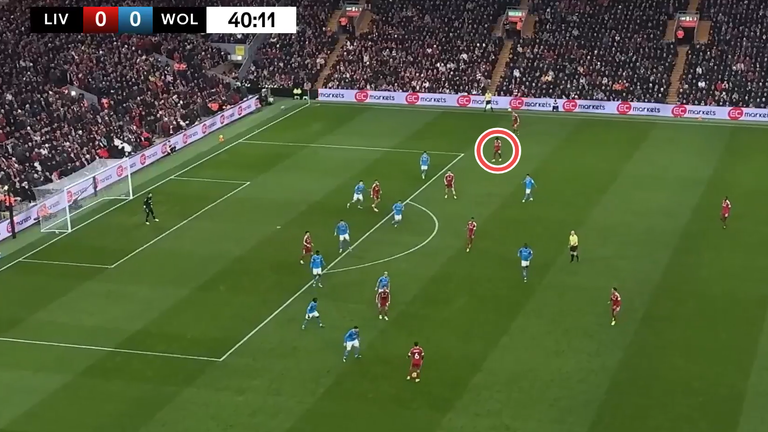 Jeremie Frimpong's advanced position for Liverpool created an overload for the opening goal against Wolves
