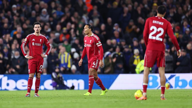 Liverpool captain Virgil van Dijk and Curtis Jones (left) during the draw at Leeds