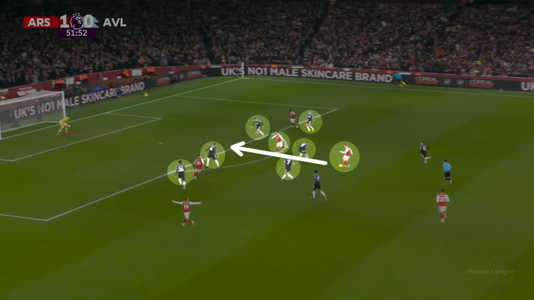 Martin Odegaard's pass for Martin Zubimendi's goal bypassed six defenders