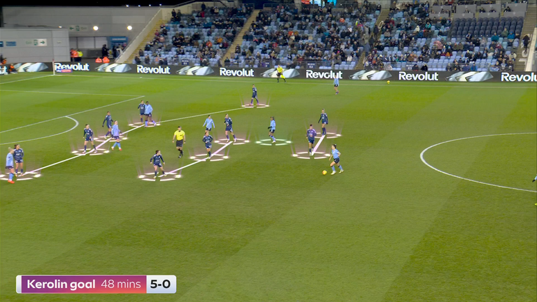 Leicester were compact centrally but Lauren Hemp always provided the out ball