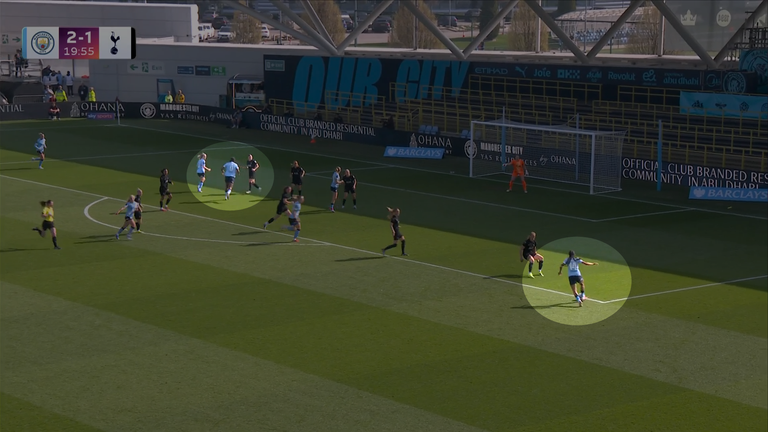 As Kerolin attempts to make an angle for the cross, Shaw has her back to play