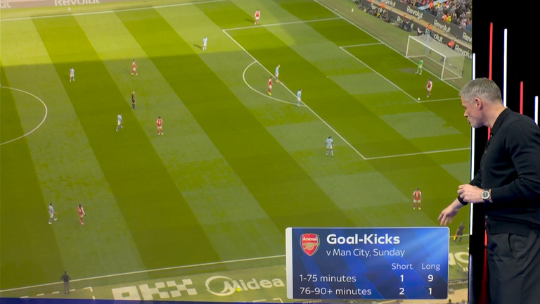 Arsenal were set up to go long from goal kicks