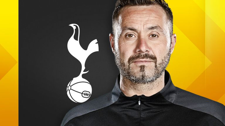 Spurs transfer news 