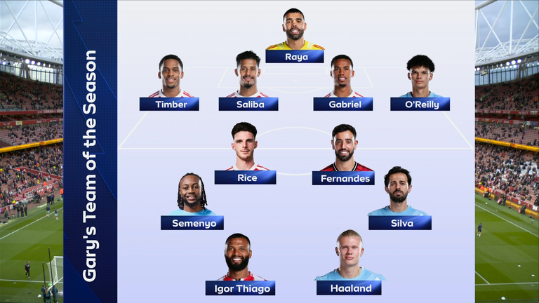 Gary Neville's Premier League Team of the Season