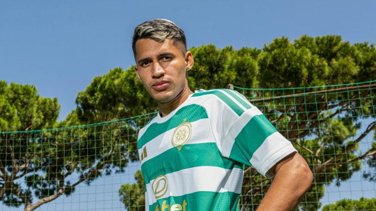 Camilo Duran