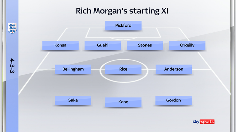 Richard Morgan