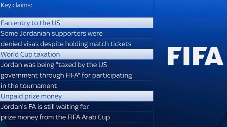 Prince Ali Bin Al Hussein accuses FIFA of 'blackmail'